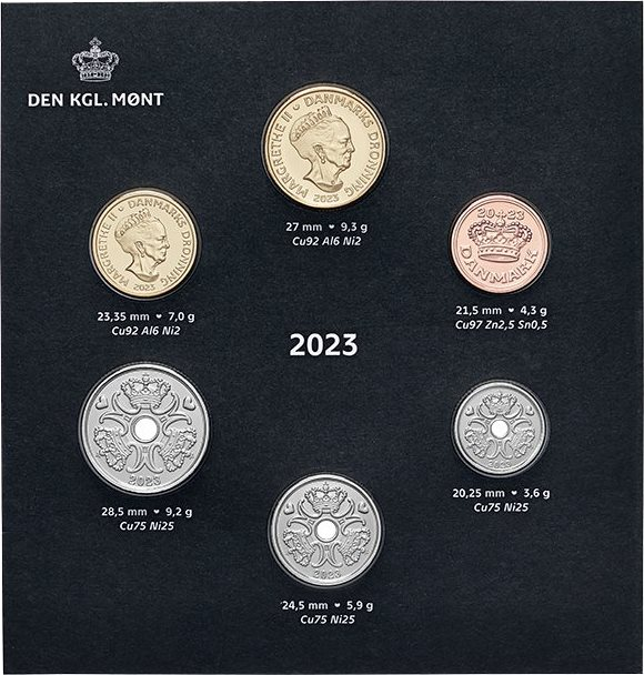 2 2023 Møntsæt
